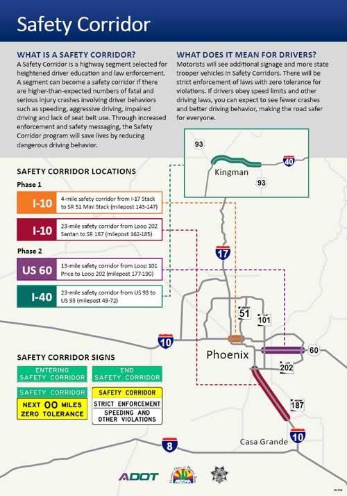 4 Arizona freeway segments designated Safety Corridors 3TV CBS 5