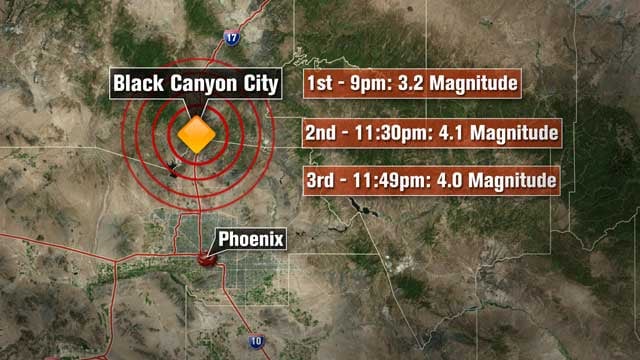 Earthquakes reported in Phoenix area Sunday night - 3TV | CBS 5